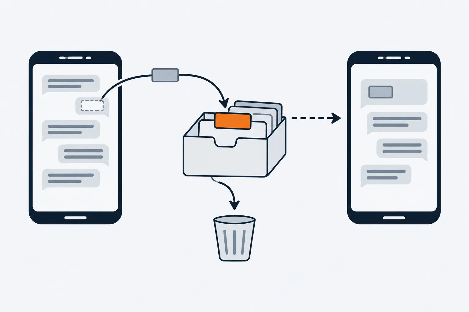 A phone's chat sends one detail into a small card file that stores it. A dashed line carries the saved card into a new chat on a second phone, and a small bin beside the file shows a card can be deleted.