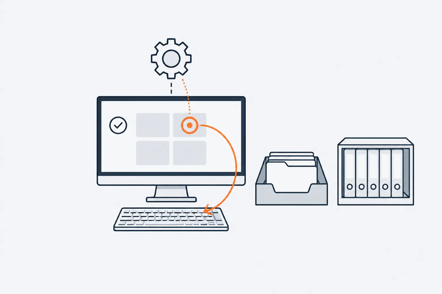 A reading monitor shows an exam already marked normal with a check mark; an AI gear then places an orange ring on one image tile, and a curved arrow sends the exam back for a second look.