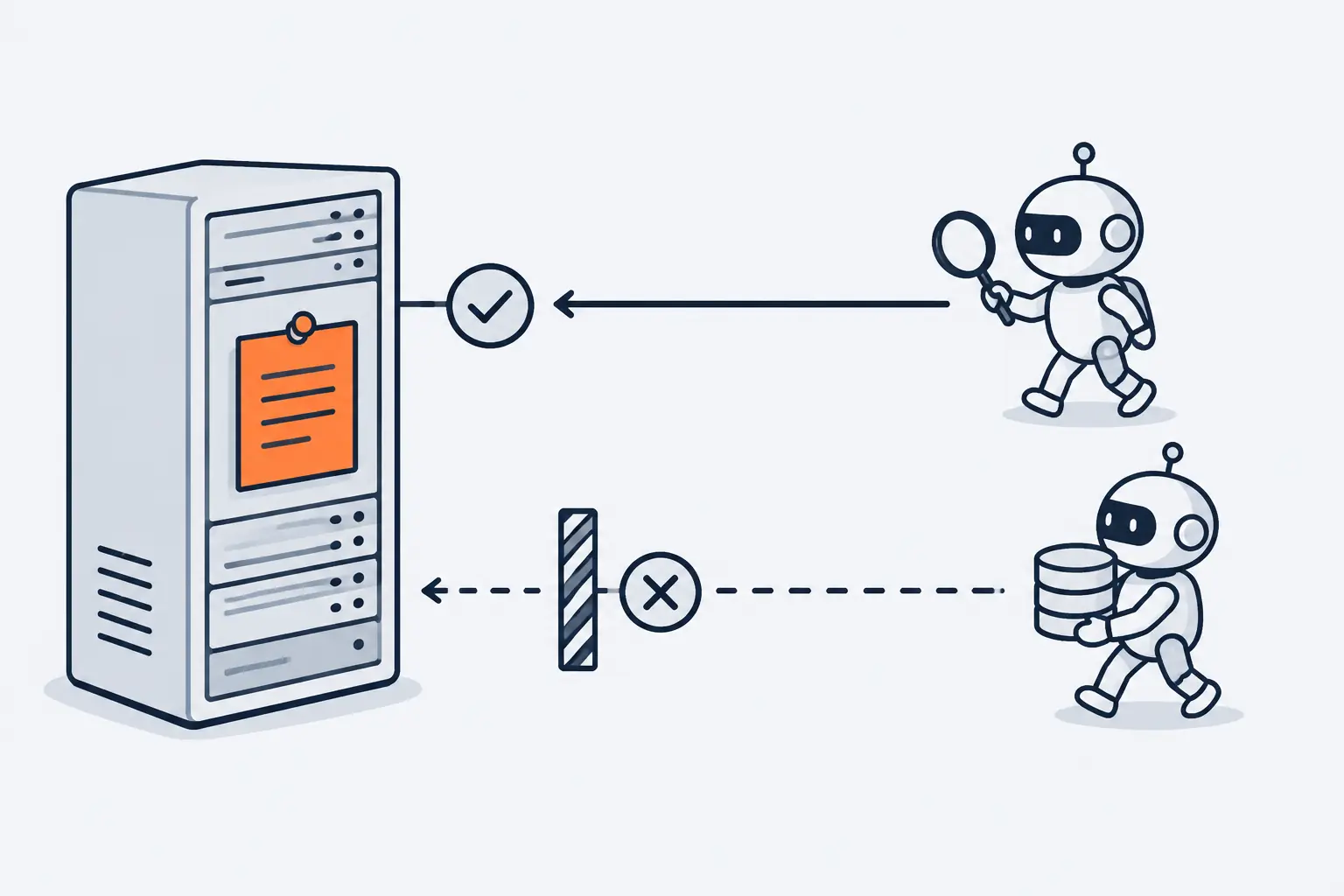 A server with a rules sheet pinned to its front. A small robot holding a magnifying glass reaches the server; a robot carrying a stack of data disks is stopped at a barrier.