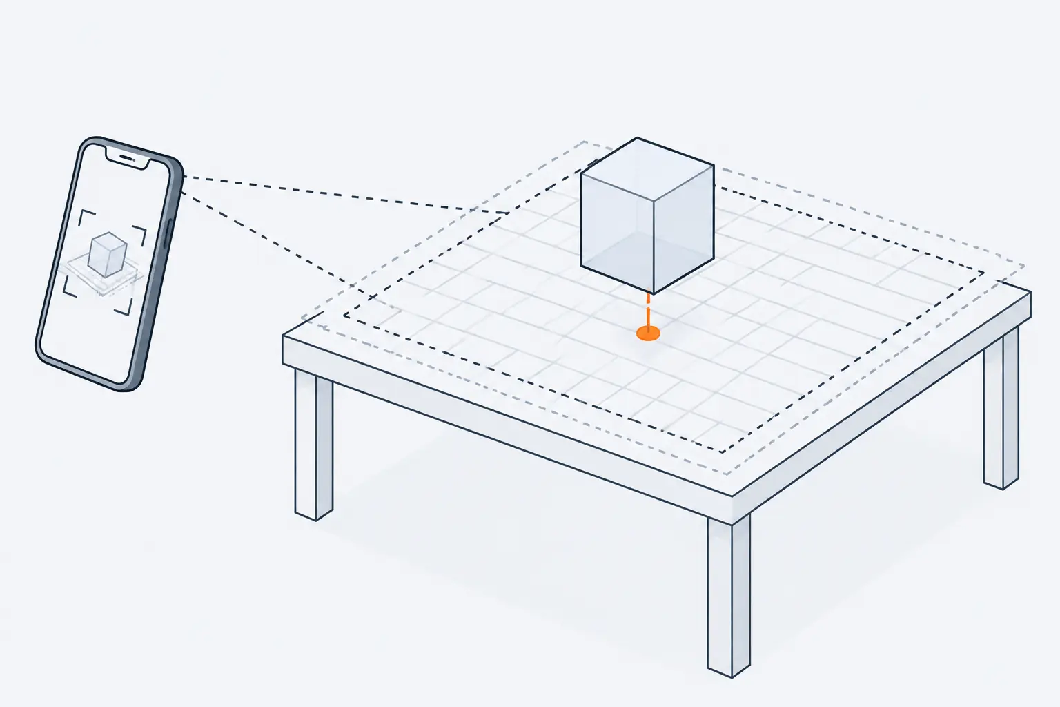 A table top covered by a grey grid, the detected plane, drawn twice with slightly shifted outlines. A virtual box stays fixed on an orange pin in the table while a phone looks on.