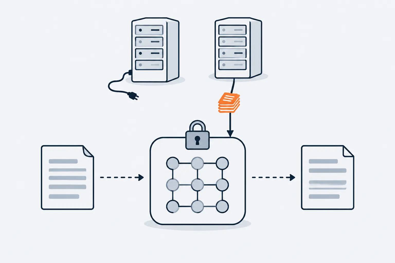 A padlocked model box takes in a question and an orange stack of pages from a newly connected server, while an older server stands unplugged beside it. An answer leaves on the right.