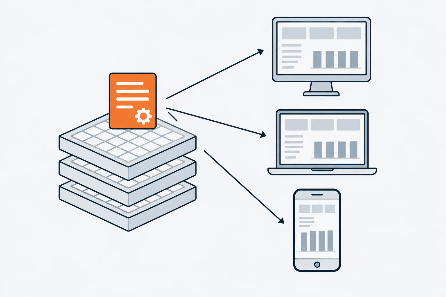 One orange definition card sits on a stack of data tables and feeds arrows to a monitor, a laptop and a phone, and all three screens show the same bar chart.