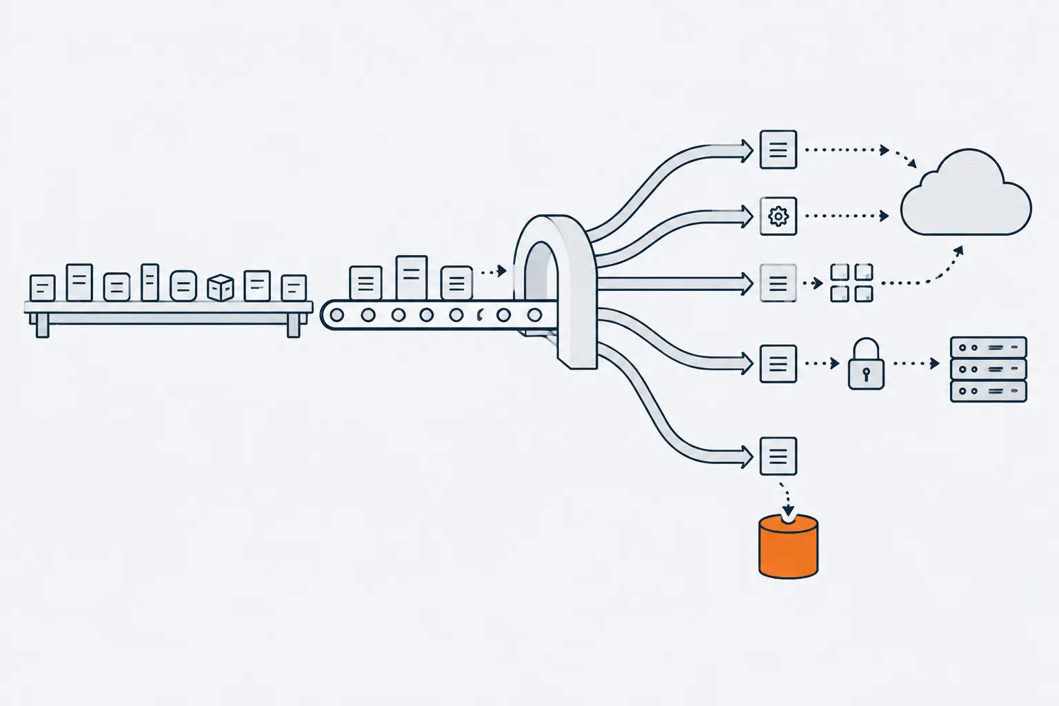A row of application boxes reaches a sorting gate: three tracks lead on to a cloud, one track stops at a padlock beside a server rack, and one ends in an archive drum drawn in orange.