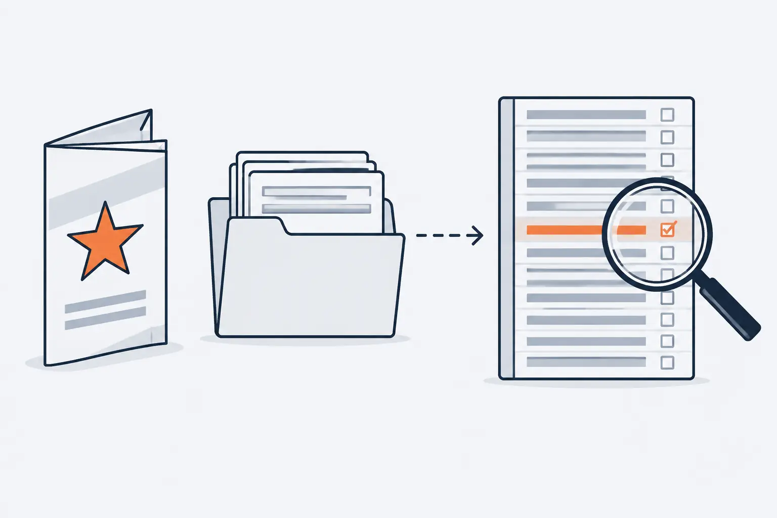 A program folder is matched against an official register: a magnifying glass shows one orange row with a check mark, while a glossy brochure with a star badge sits apart with no link to the list.