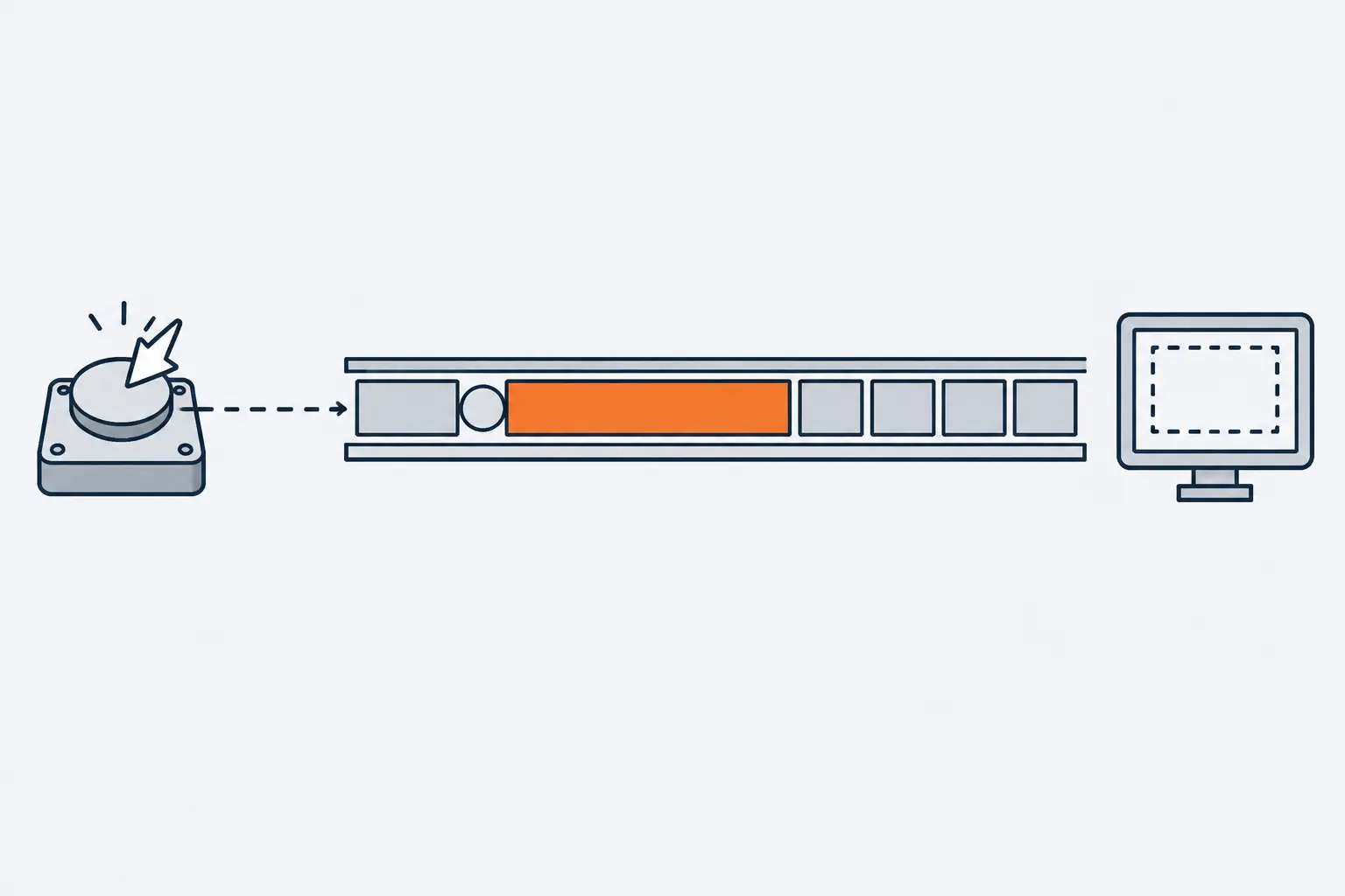 A single-lane track holds short grey blocks and one long orange block. A tap waits in the lane behind the long block, and the screen at the far end still shows its menu as an empty dashed outline.
