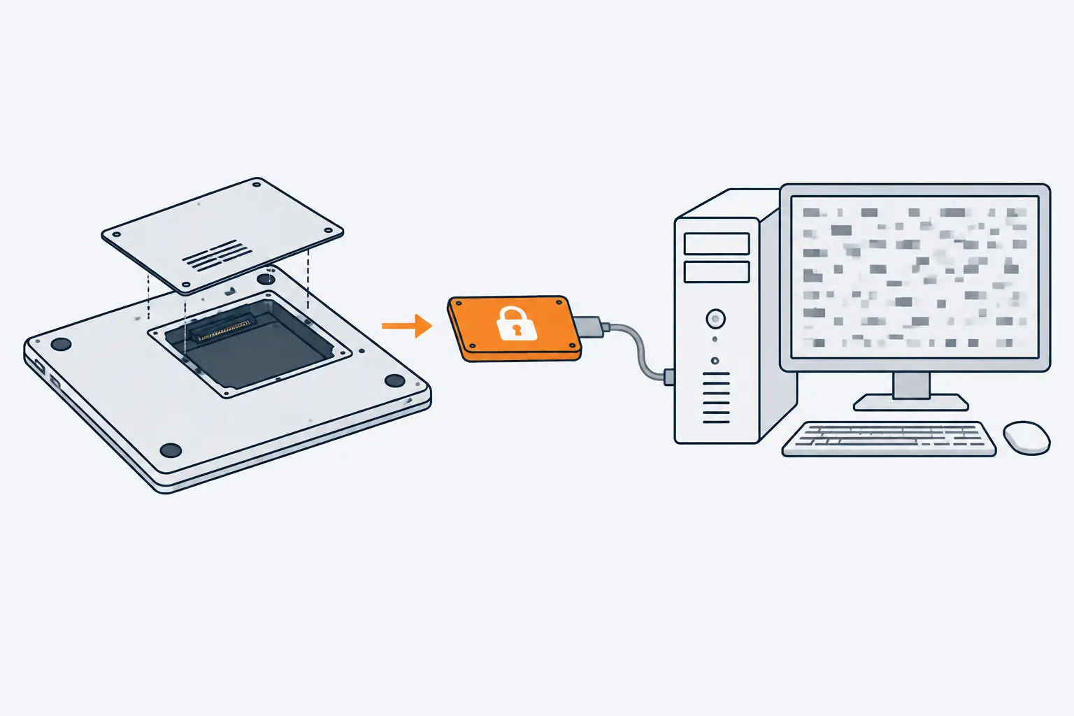 A drive taken out of a laptop is connected to another computer, whose screen shows only scattered noise. The drive is orange and carries a small padlock.