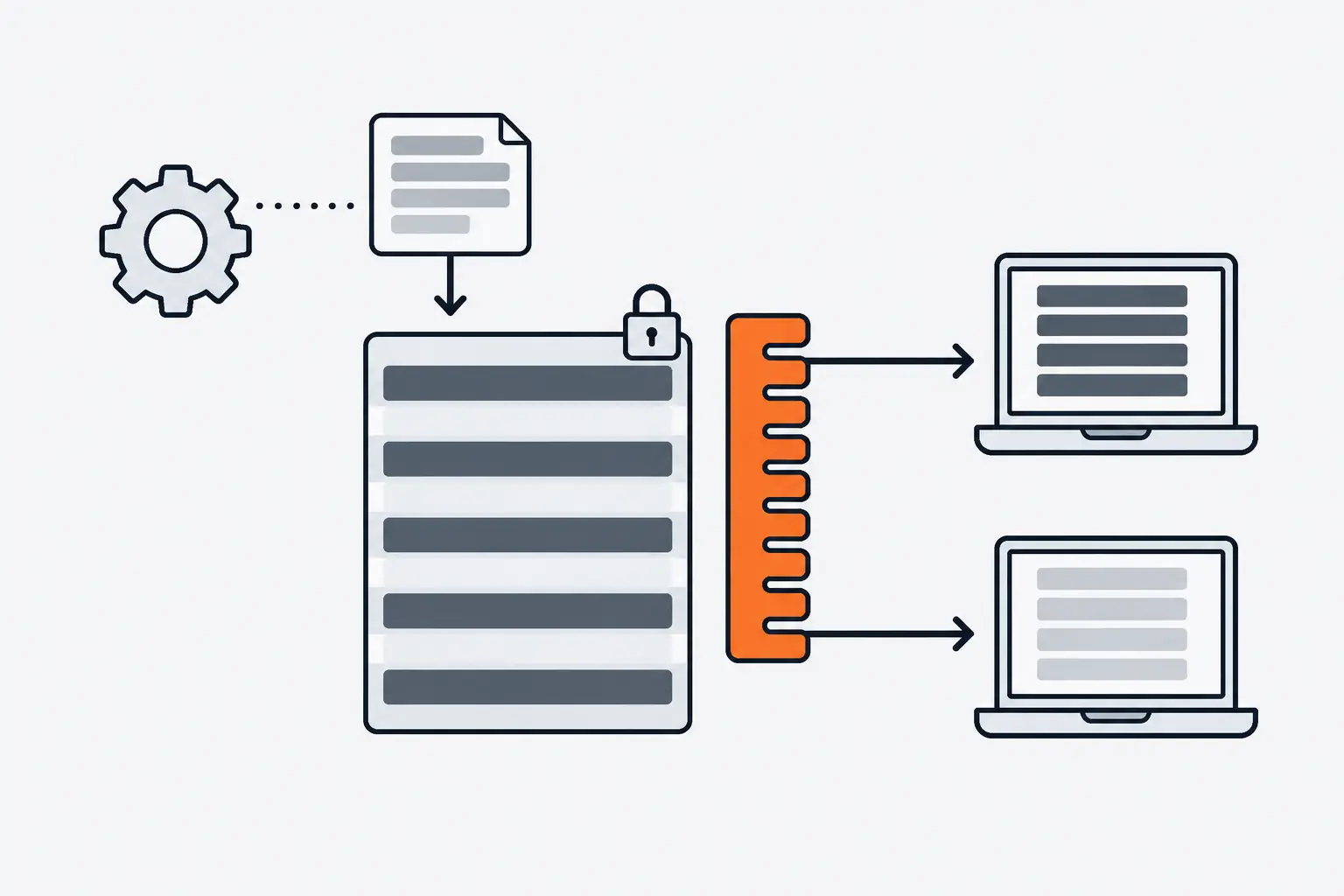 One query sheet enters a database table whose rows come in two shades. An orange filter at the table's edge sends each of two laptops only the rows of its own shade.