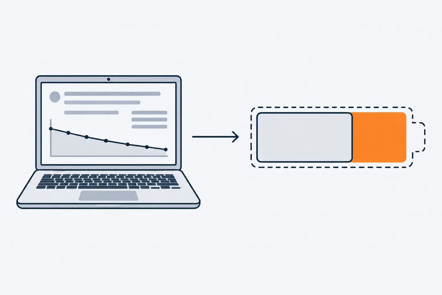 A laptop screen shows a report with a falling line chart. Beside it, a dashed outline marks a battery's size when new, a smaller solid battery sits inside it, and the orange band between them is the lost capacity.
