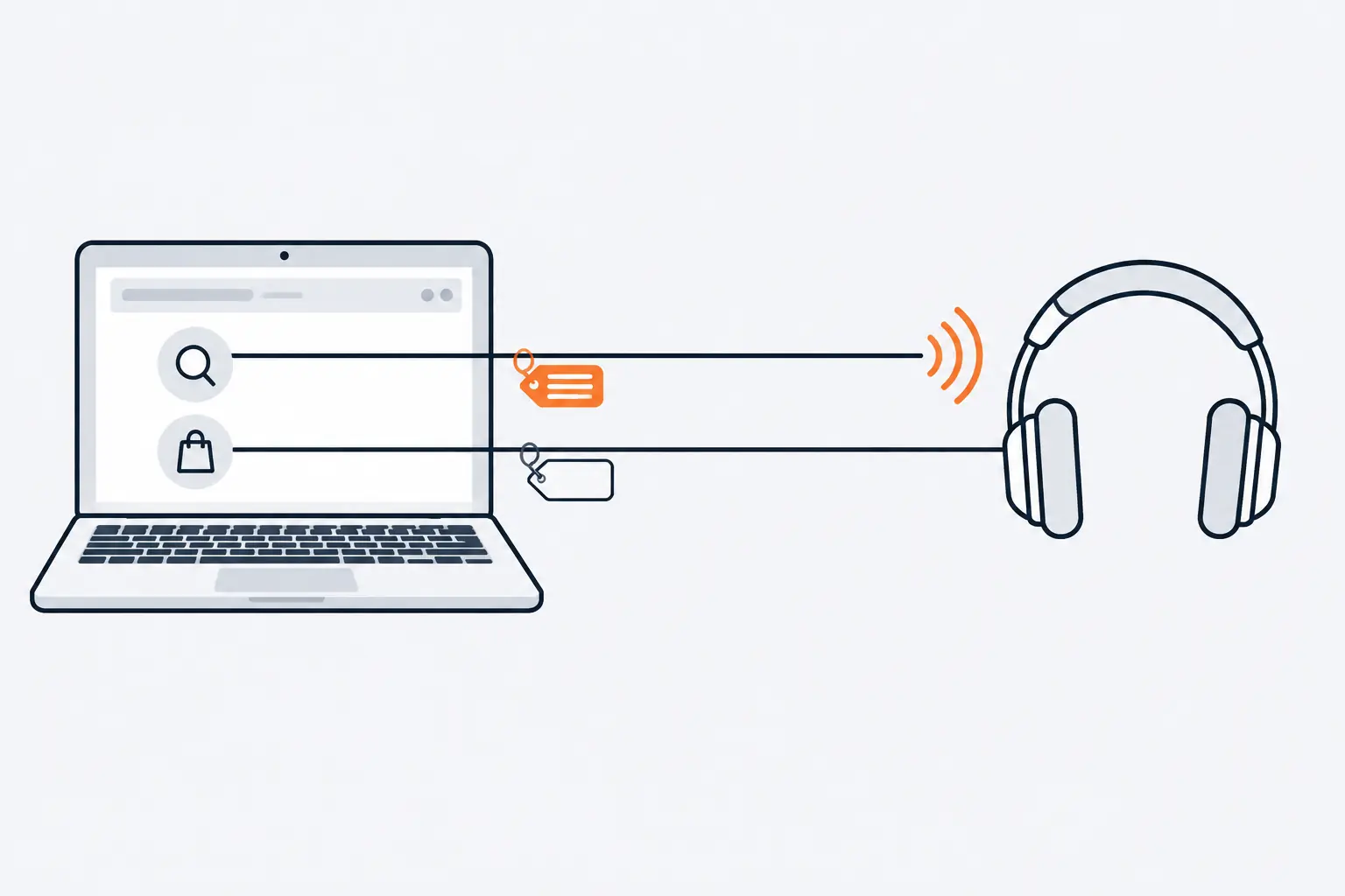 Two icon buttons on a laptop screen send lines to a pair of headphones. The button carrying an orange name tag produces sound waves; the button with an empty tag produces a flat, silent line.
