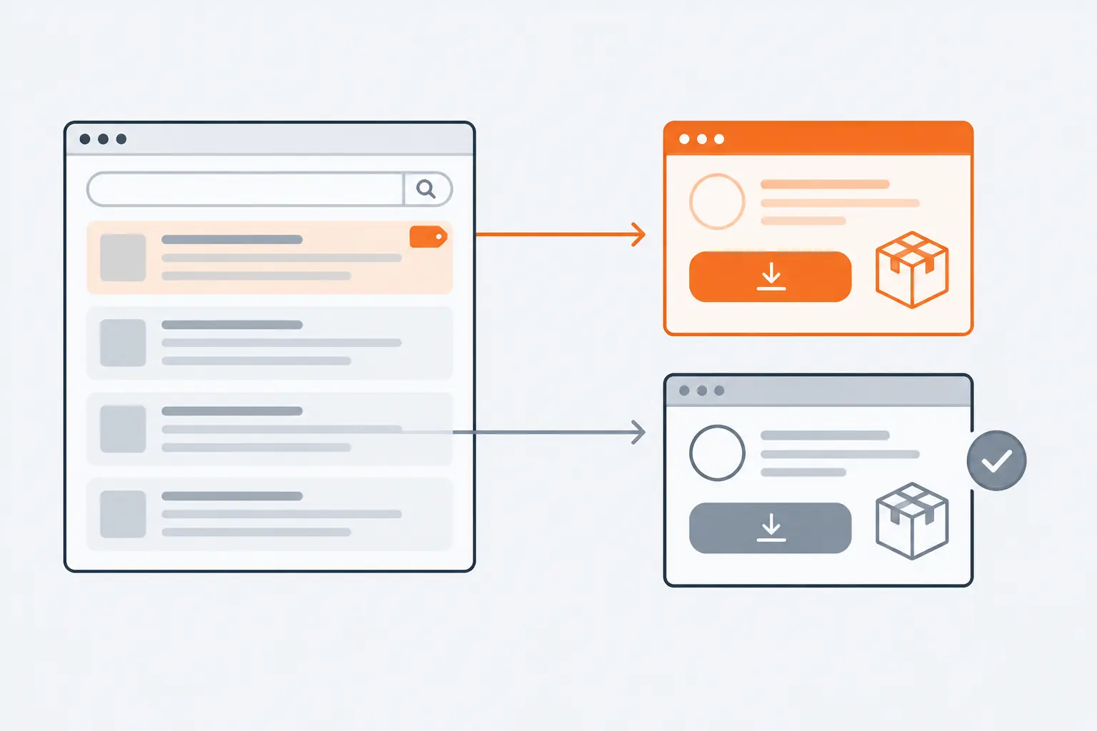 A search results page whose top sponsored result leads to an orange lookalike download site, while a result lower in the list leads to the real vendor's site.