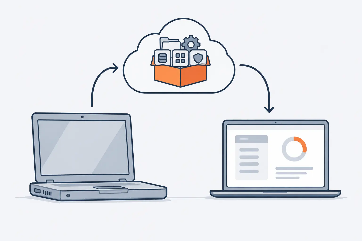 An old laptop sends a small box of folders, gears and app tiles up to a cloud, and a new laptop on the right receives the same box from the cloud while its setup screen is open.