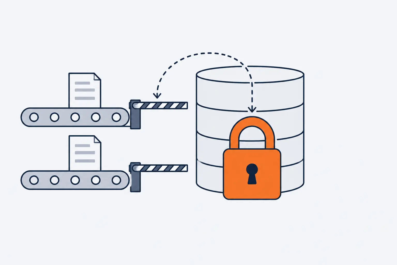 A database cylinder guarded by a closed orange padlock; two conveyor belts carrying documents stop at a lowered barrier arm and wait until the lock opens.