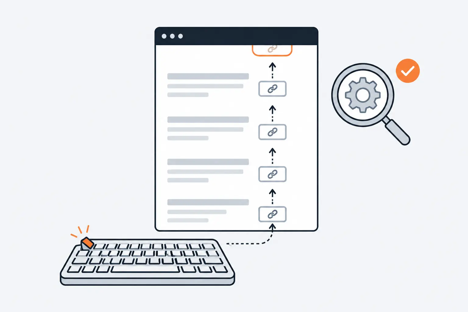 A keyboard moves focus from link to link up a web page. The last focused link has slipped under the sticky header, its orange focus ring half hidden, while a scanner beside the page shows a check mark.