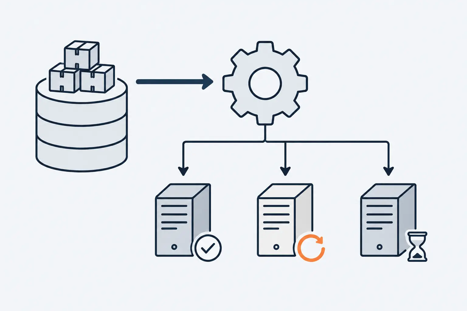 A registry cylinder sends a release image to a gear-shaped controller, which reaches three servers in a row. The left server has a tick, the middle one has a restart arrow, the right one waits.