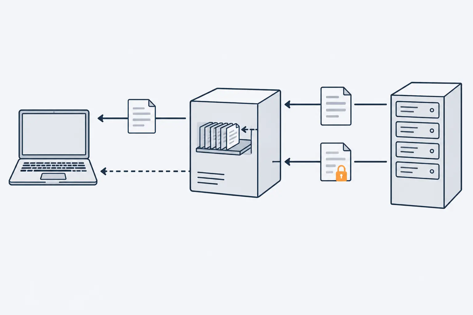 Two documents travel back from a server toward a proxy that has a shelf of stored copies. The plain one is copied onto the shelf; the one with an orange padlock tag is not stored and reaches the laptop on a dashed line.