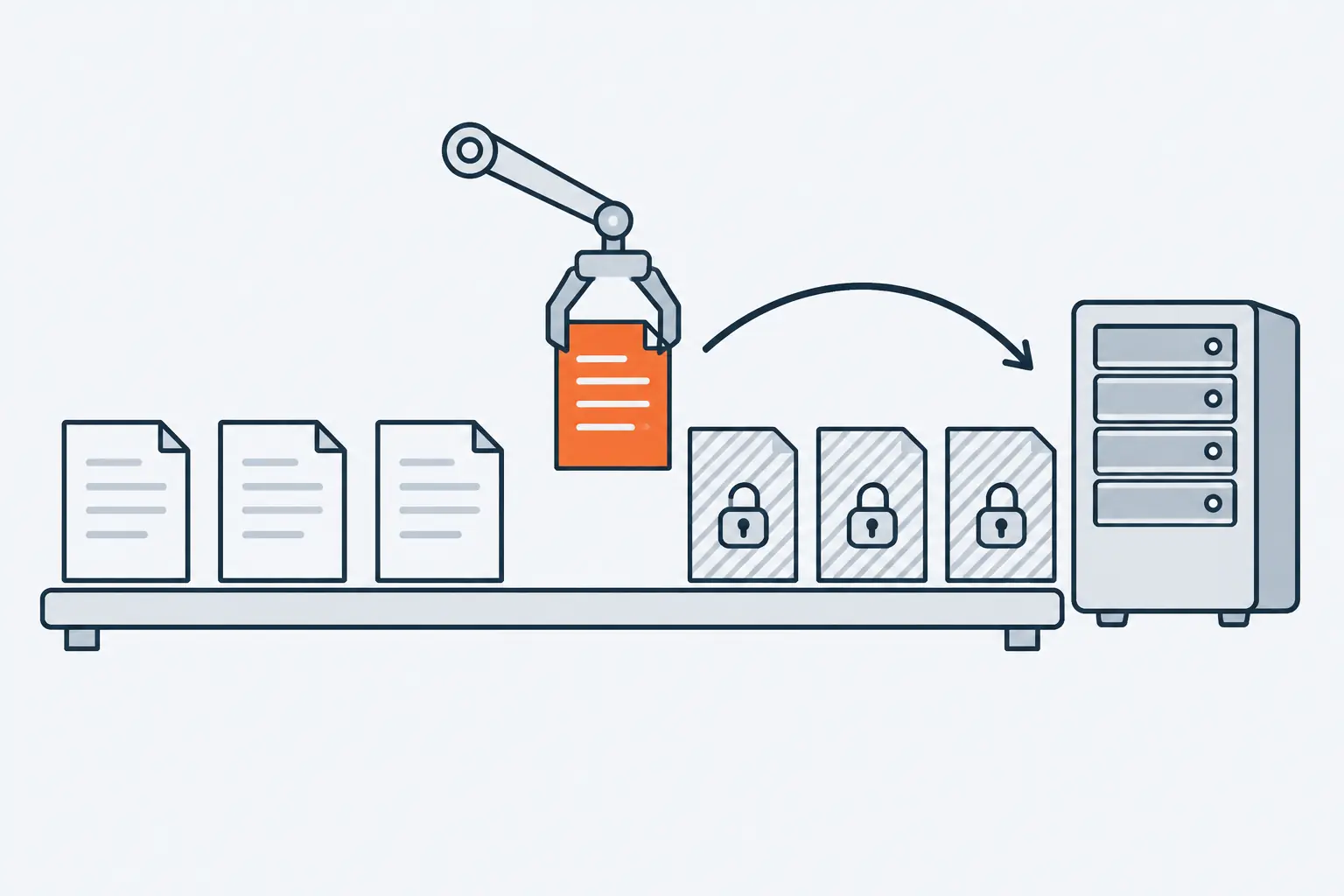 Plain documents stand on a shelf, oldest on the left, followed by three hatched ones that carry padlocks. A mechanical arm lifts the newest plain document, drawn in orange, toward a server tower.