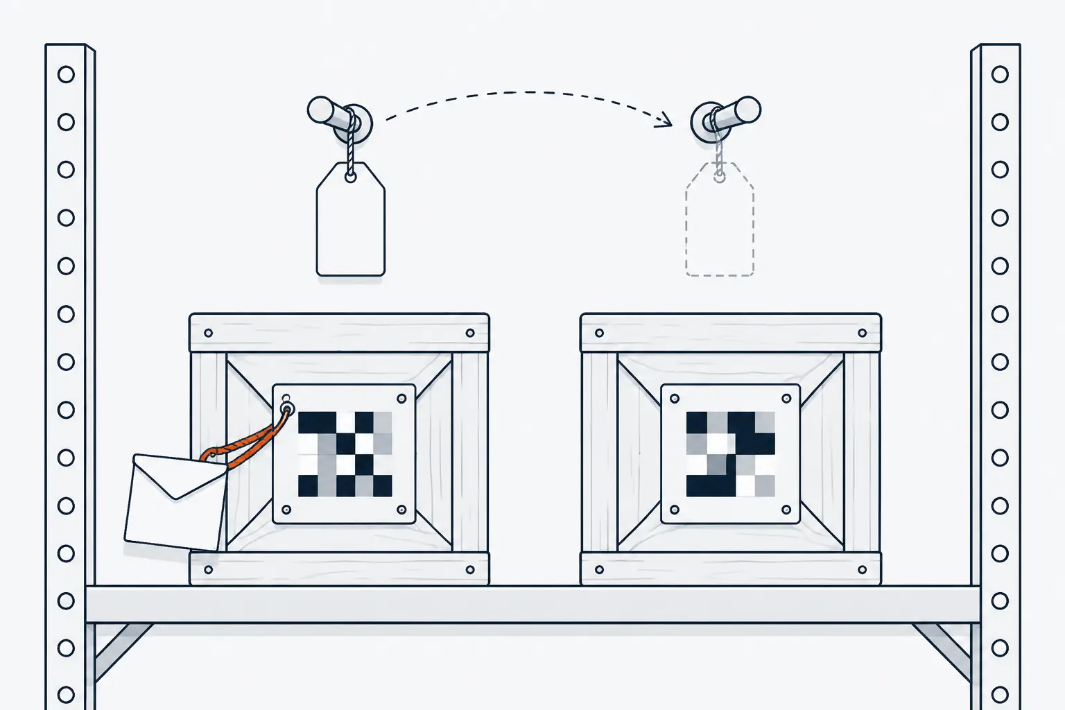 Two crates with different square patterns sit on a shelf. A blank tag moves on a dashed arrow from the left crate's peg to the right one, while an envelope stays tied to the left crate by an orange cord.