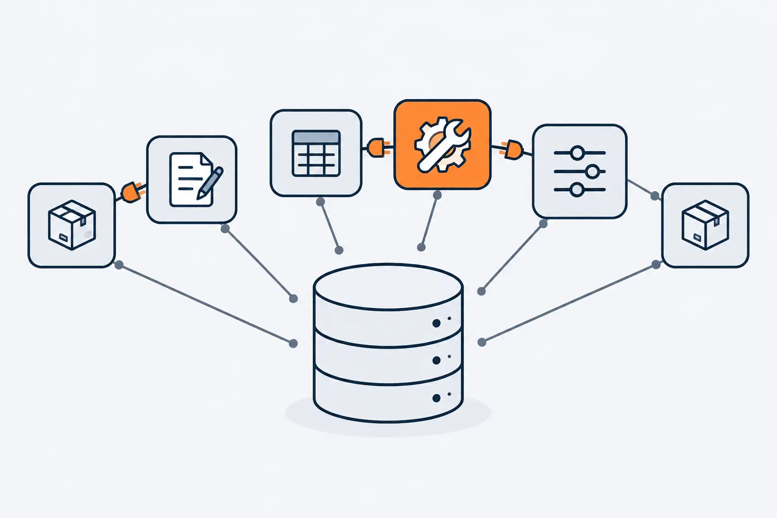 Modules arranged around a central database: grey product boxes for standard tasks, one with slider controls that is configured, and one orange module with a wrench and gear built to fit.