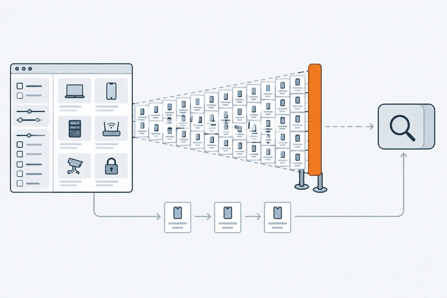 A category page's filter panel sends a widening fan of grey address cards toward a search engine, but an orange barrier stops the fan while a single path from the product tiles passes through.
