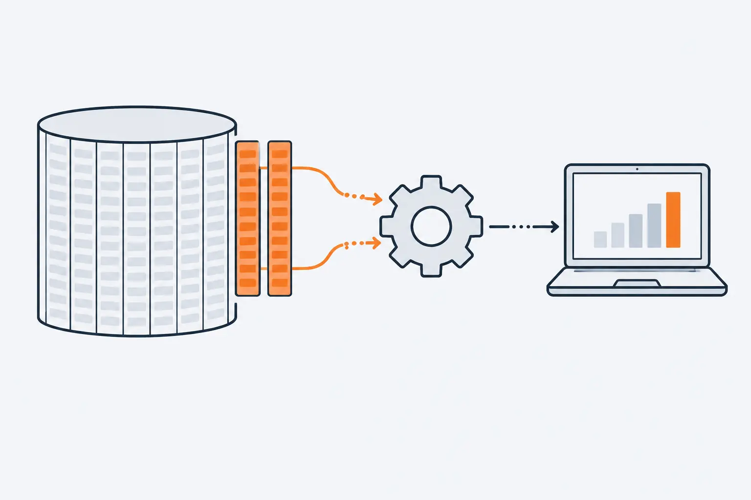 A table drawn as a tall cylinder split into vertical strips. Two orange strips slide out along an arrow into a gear that sends a small chart to a laptop, while the other strips stay in place.
