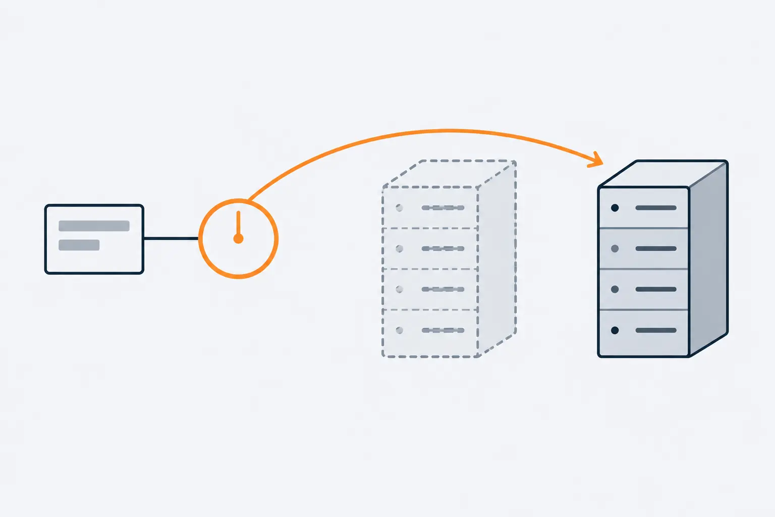 A DNS record card joined by a line to a small round clock; an arrow from the clock passes a faint dashed server, the old host, and ends at a solid server, the new host.