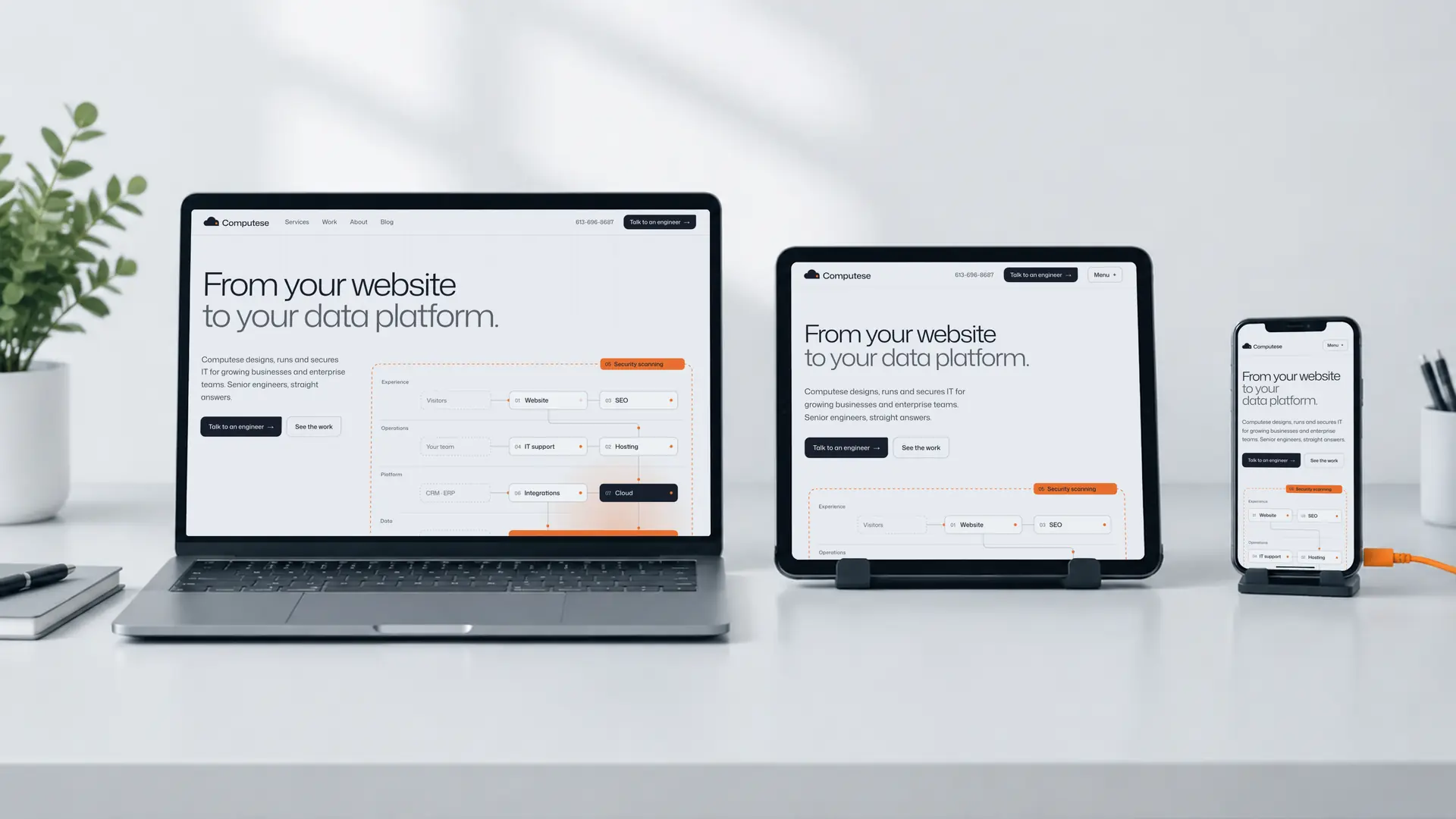 A laptop, a tablet and a phone side by side, each showing the Computese homepage laid out for its screen size.