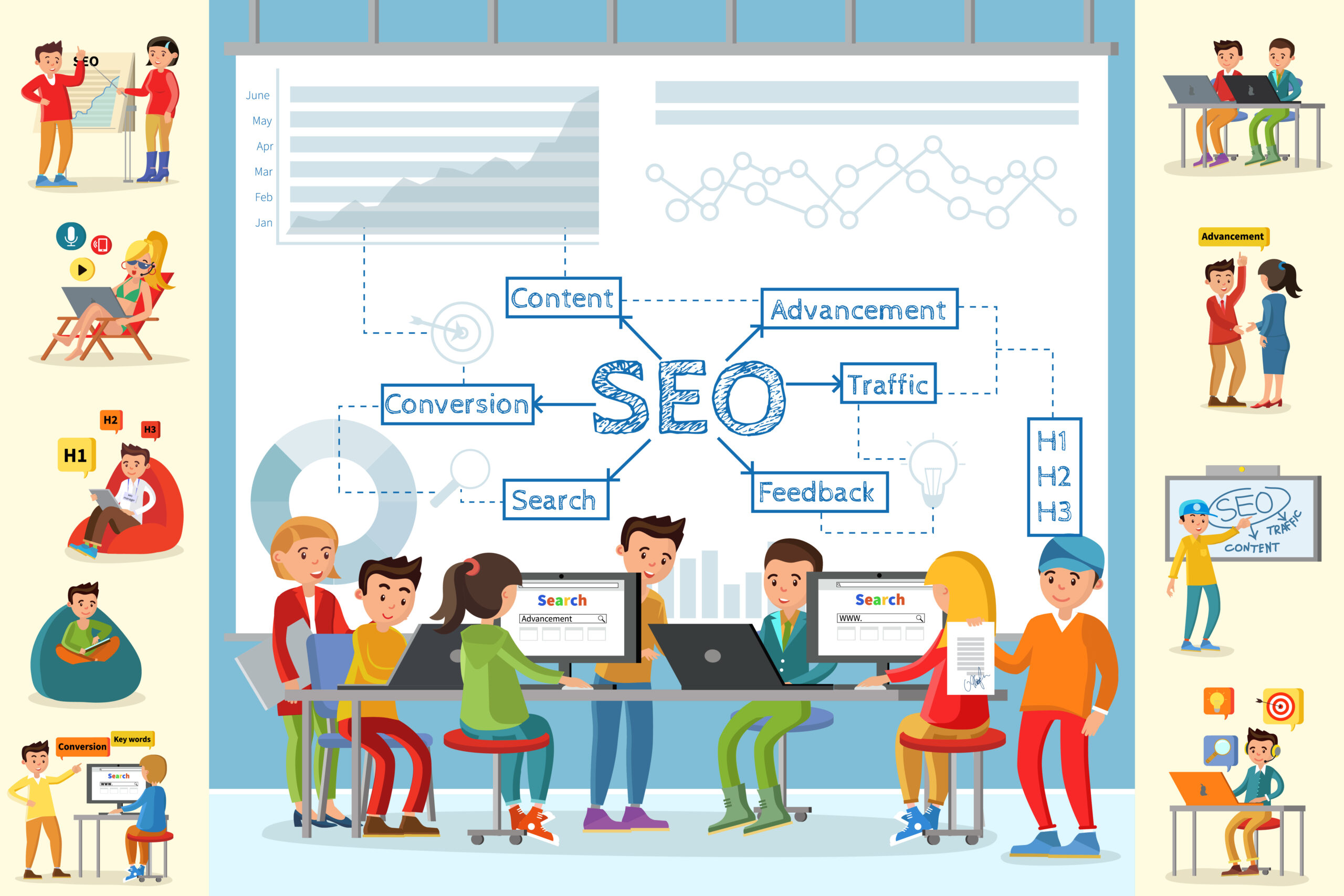Technical SEO