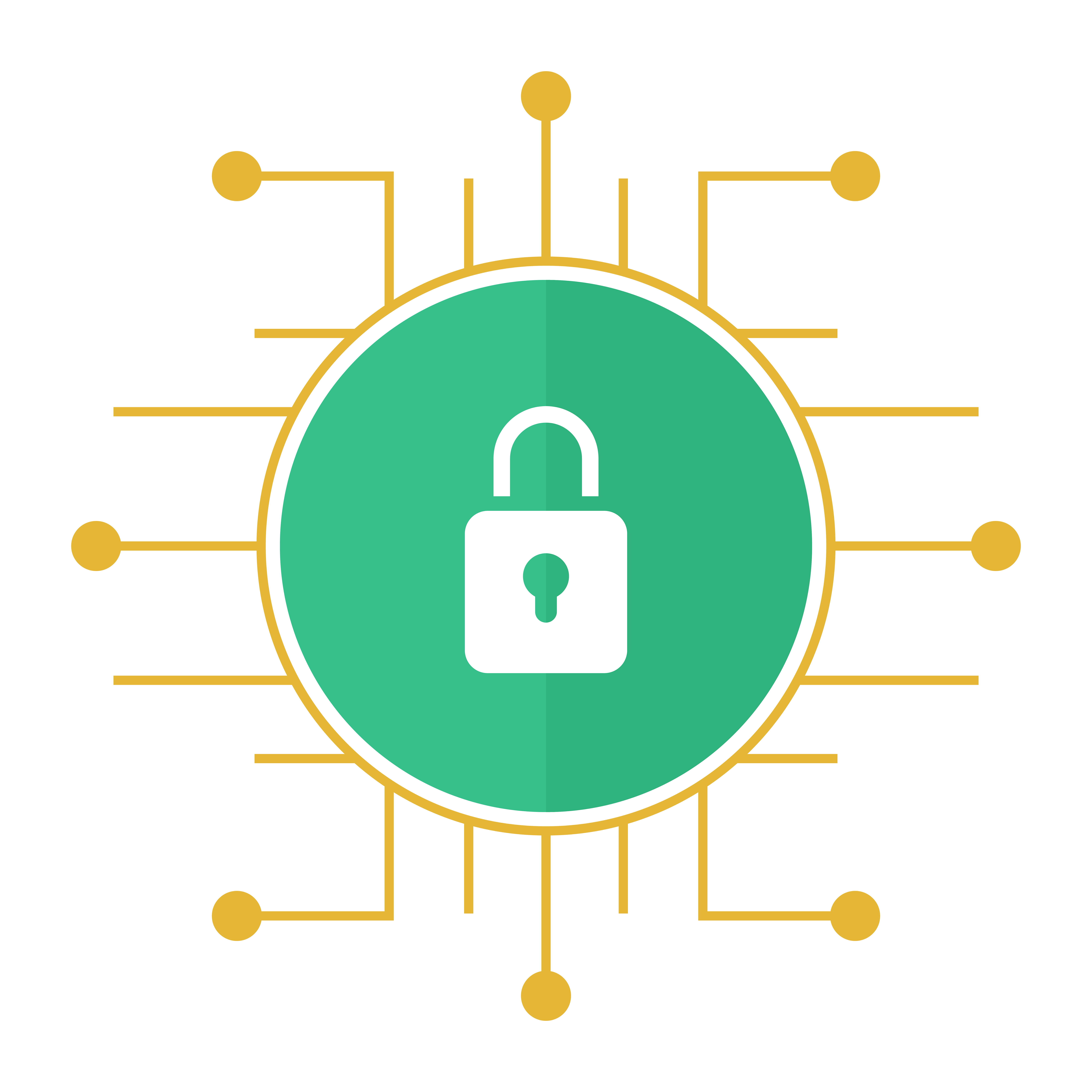 SSL Certificate