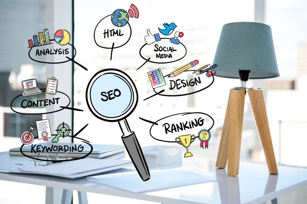 Semantic SEO